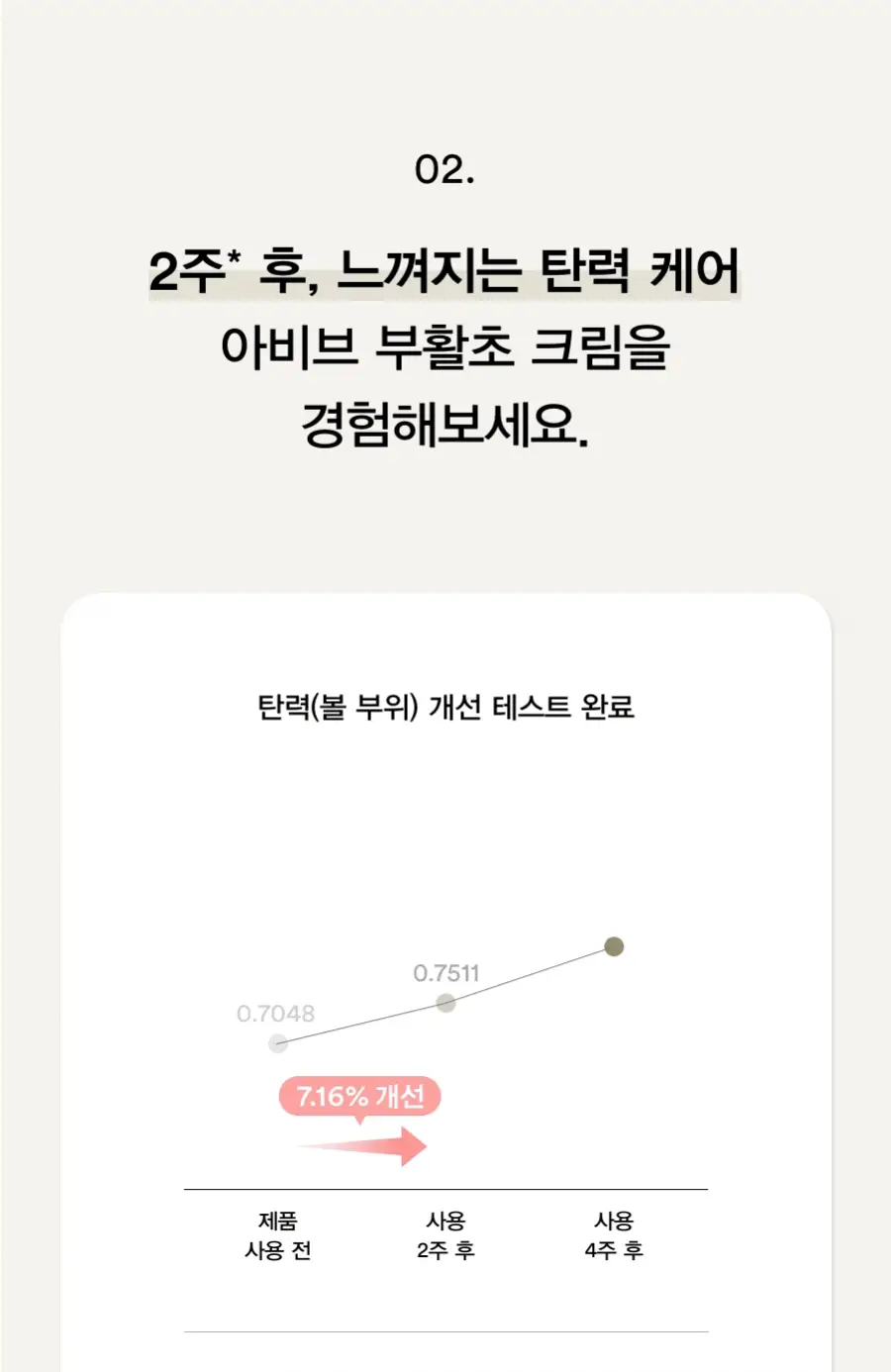 [채서안PICK/보습탄력] 아비브 부활초 크림 뉴트리션 튜브 75ml 기획 (+30ml 추가 증정) 상세페이지 8